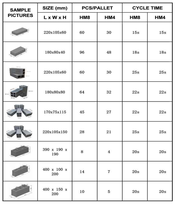 ģ�����K�C(j��)����(sh��) 